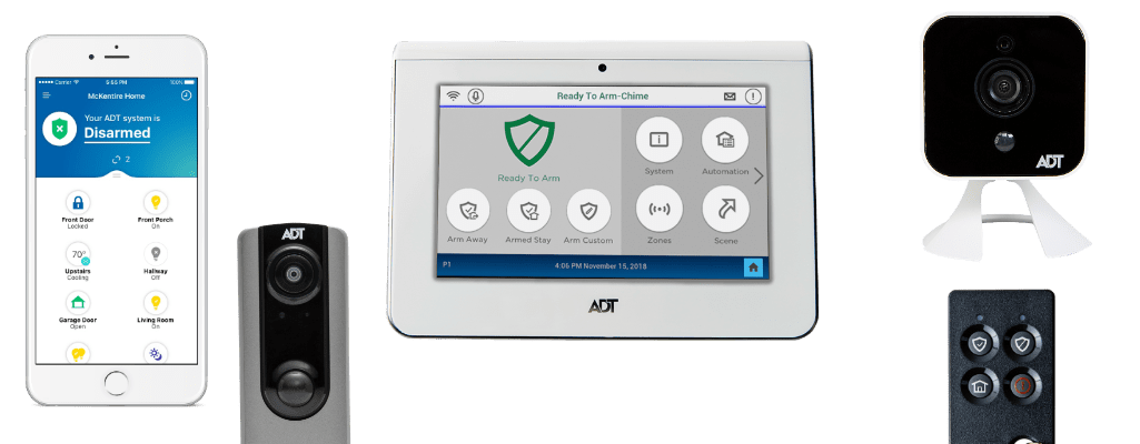 security systems San Diego