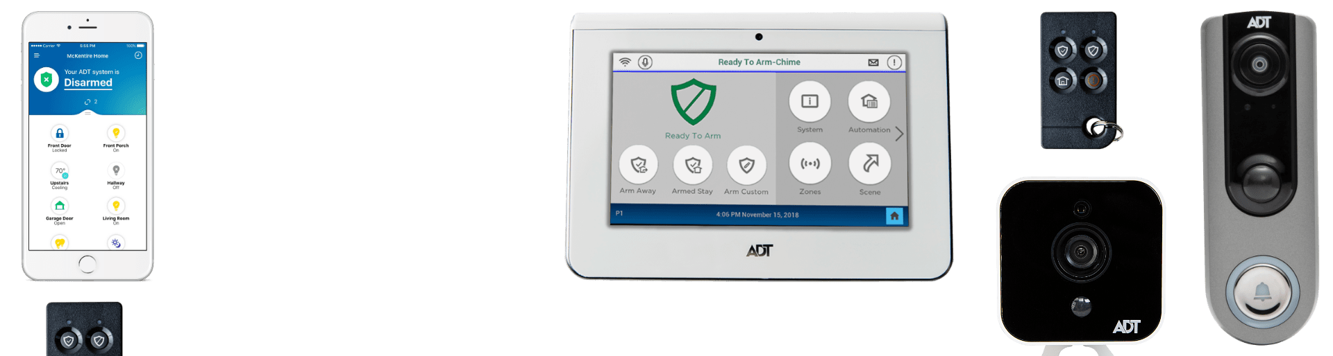 security systems San Diego